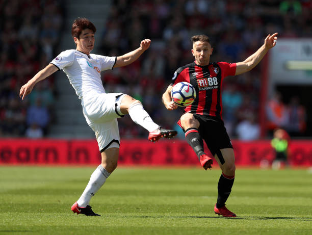 力和视野无 力和视野无